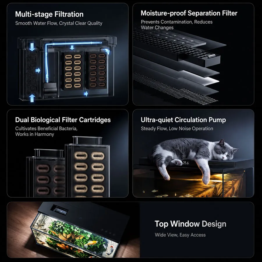 Xiaomi has unveiled the 31-liter Mijia Smart Fish Tank 2 Pro. The new smart aquarium features an automatic fish feeding…